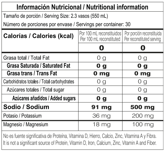 Hidratante con electrolitos SciPro H-Zero Citrus – 180 g - Image 2